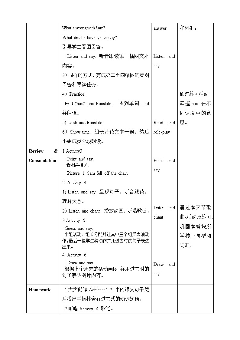 外研版（三起）四年级下册英语-Module 10 Unit 2 Sam had lots of chocolate  课件+教案+练习+素材02