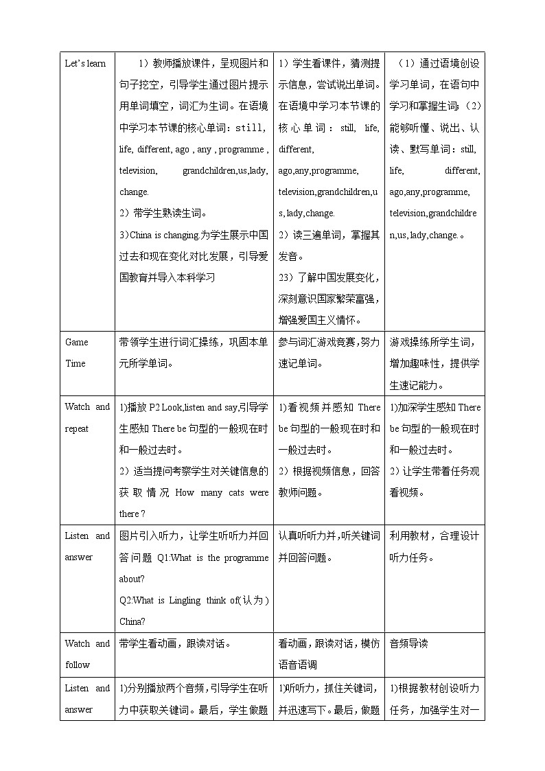 Module 1 Unit 1 We lived in a small house教案第2页