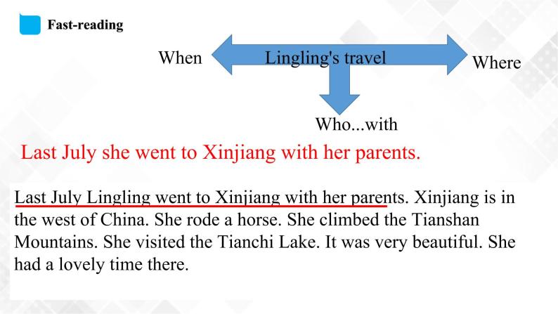 外研版（三起）五年级下册英语-Module 6 Unit 2 She visited the Tianchi Lake  课件+教案+练习+素材06