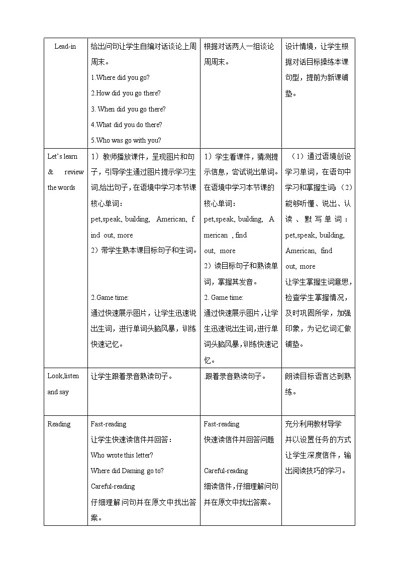 外研版（三起）五年级下册英语-Module10 Unit 2 I’m in New York now  课件+教案+练习+素材02