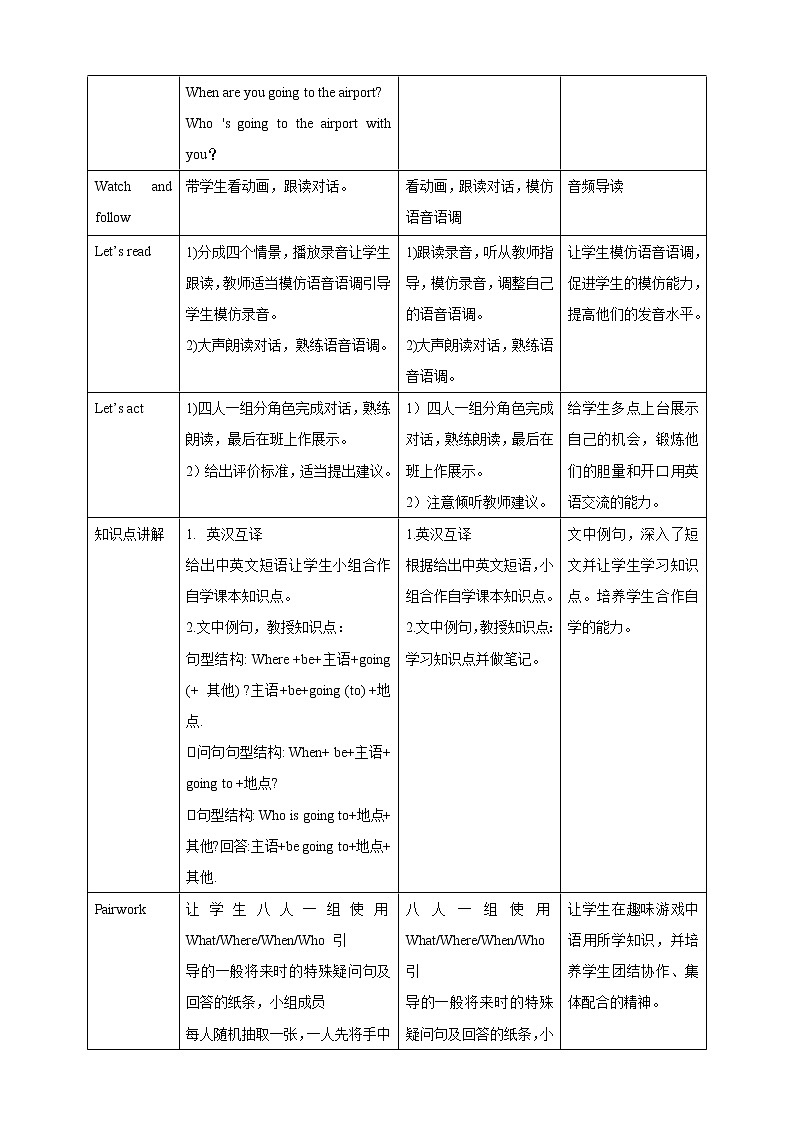 外研版（三起）五年级下册英语-Module10 Unit 1 Where are you going  课件+教案+练习+素材03