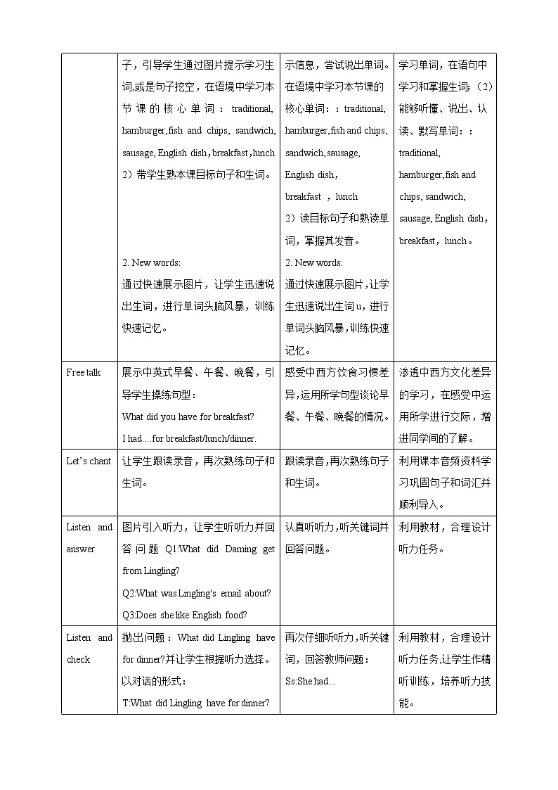 外研版（三起）五年级下册英语-Module 3 Unit 1 She had eggs and sausages  课件+教案+练习+素材02