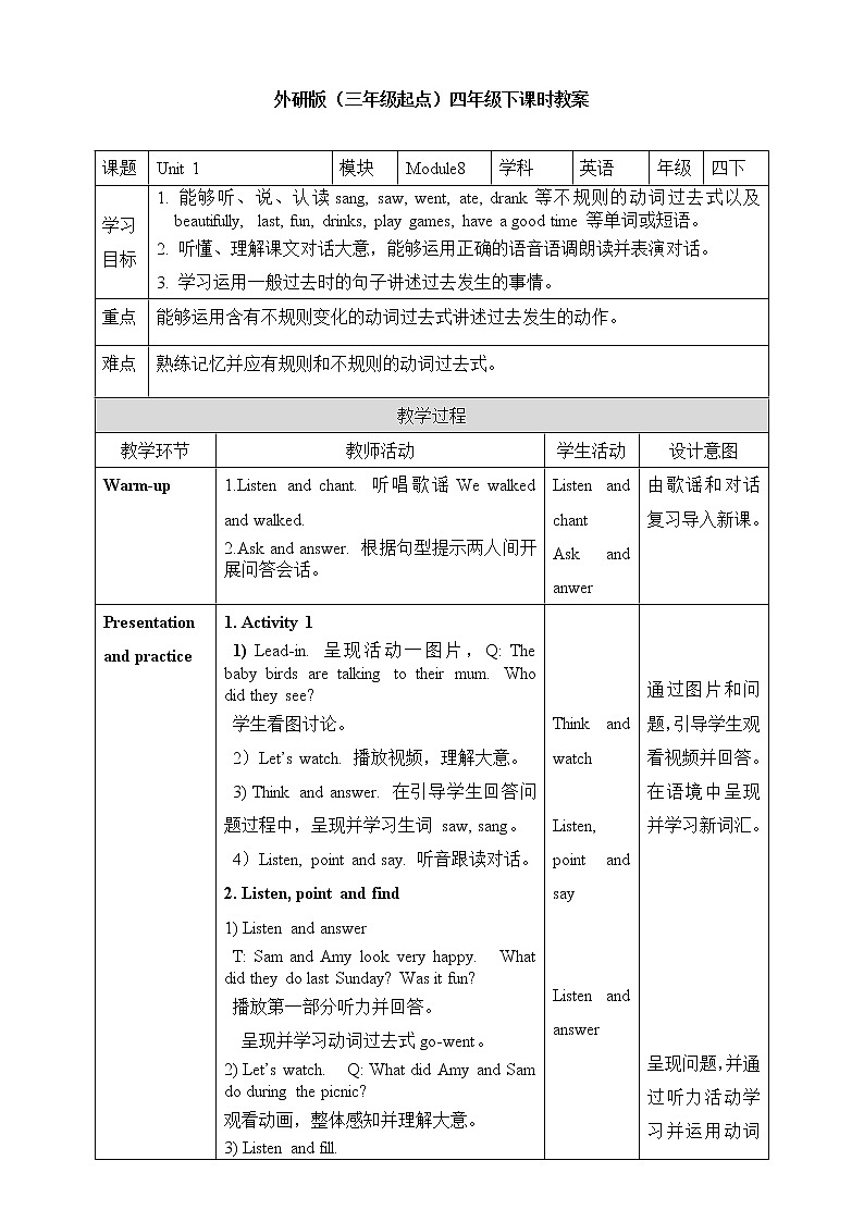 外研版（三起）四年级下册英语-Module 8 Unit 1 They sang beautifully  课件+教案+练习+素材01