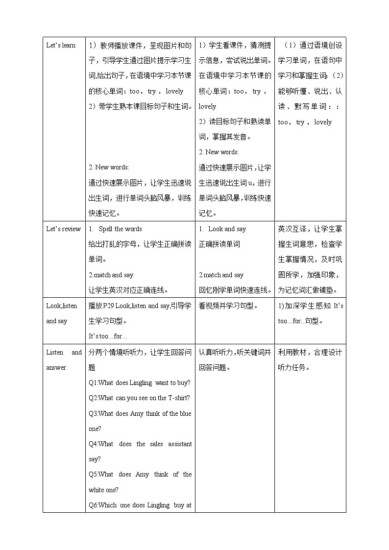 外研版（三起）五年级下册英语-Module 5 Unit 2 It’s too big for you  课件+教案+练习+素材02
