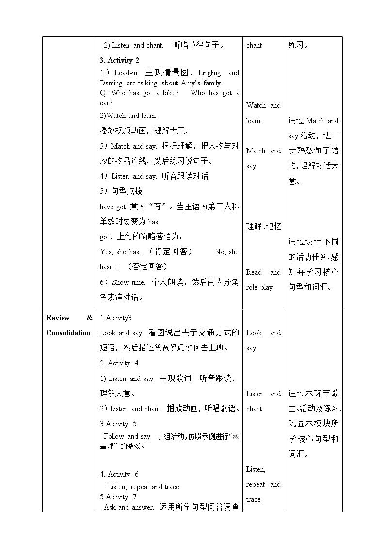 外研版（三起）三年级下册英语-Module 9 Unit 2 Has Amy got a bike  课件+教案+练习+素材02