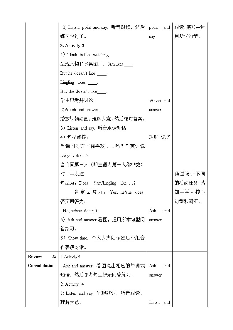外研版（三起）三年级下册英语-Module 4 Unit 2Does Lingling like oranges  课件+教案+练习+素材02