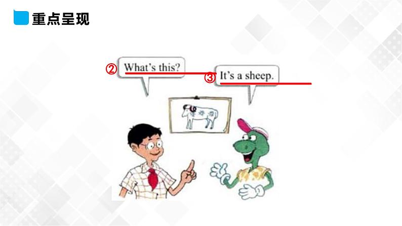 冀教版 三年级下册英语-Unit 1 Lesson 1 On the Farm （课件+教案+练习+素材）06