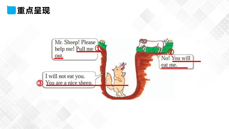 冀教版 三年级下册英语-Unit 2 Lesson 12 The Clever Monkey （课件+教案+练习+素材）05