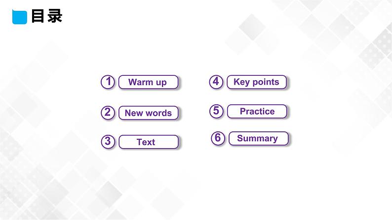 五年级下册英语课件 Unit 3 Lesson 15 Sending the Postcards 冀教版三起第2页