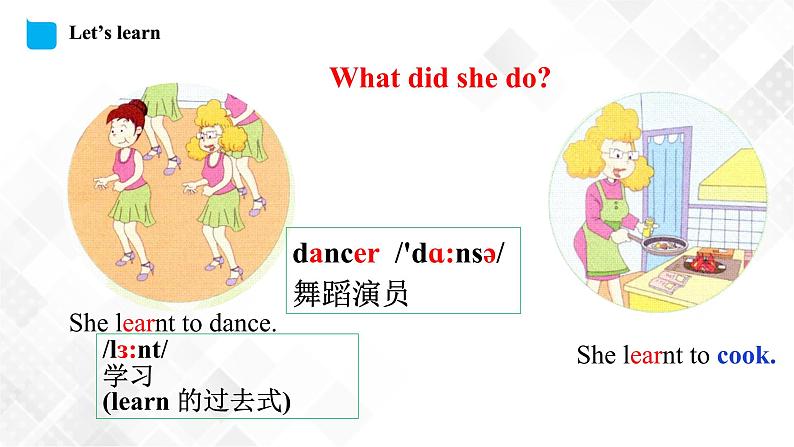 外研版（三起）五年级下册英语-Module 2 Unit 1 She learnt English  课件+教案+练习+素材04