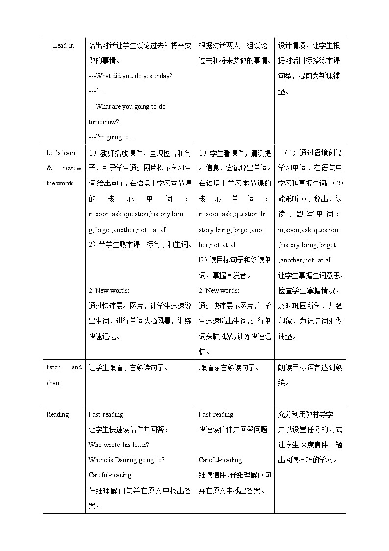 外研版（三起）五年级下册英语-Module 9 Unit 2 Mum bought new T-shirts for you  课件+教案+练习+素材02