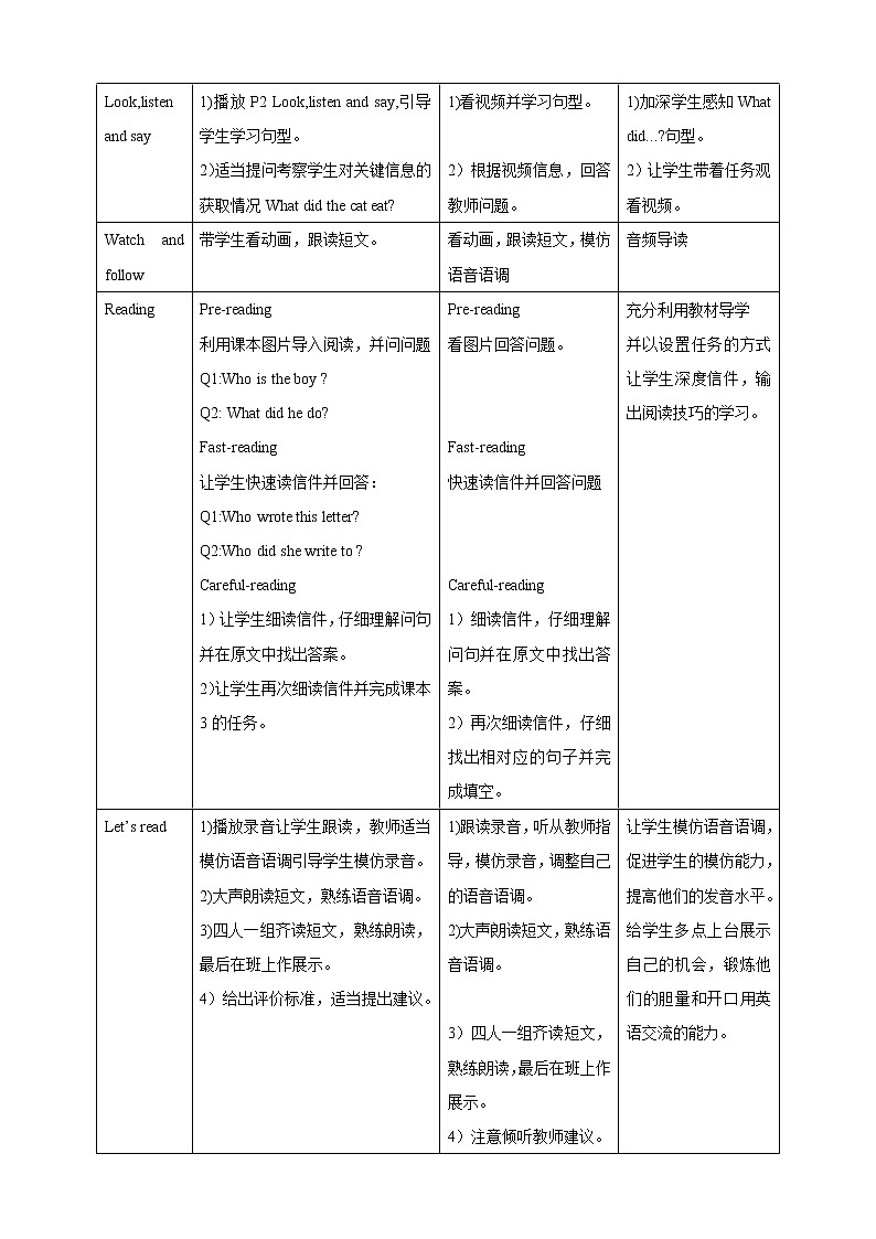外研版（三起）五年级下册英语-Module 3 Unit 2 Sam ate four hamburgers  课件+教案+练习+素材02