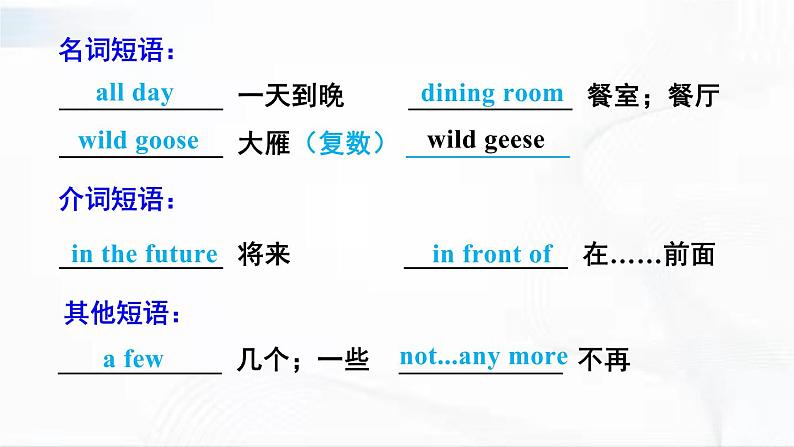 沪教版英语五年级下册 revision 1 教学课件06