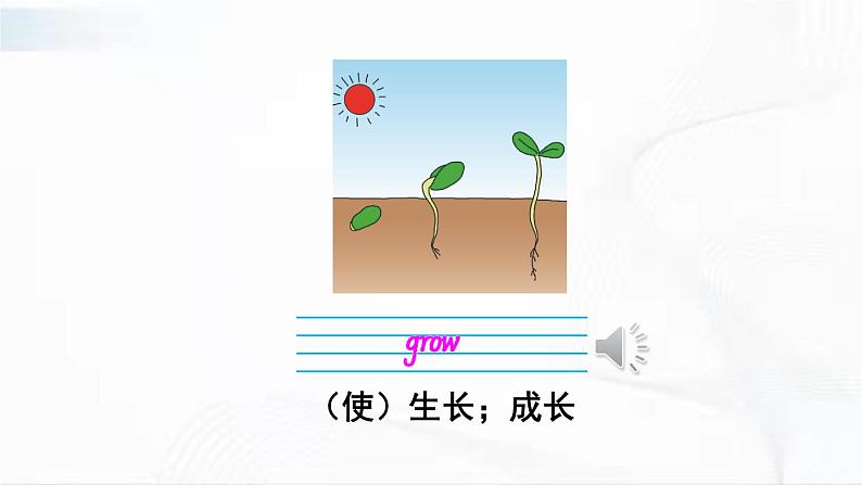 沪教版英语四年级下册 unit 10 教学课件+教案+音视频素材06