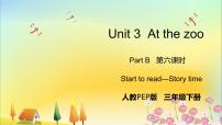 人教版 (PEP)三年级下册Unit 3 At the zoo Part B图文课件ppt