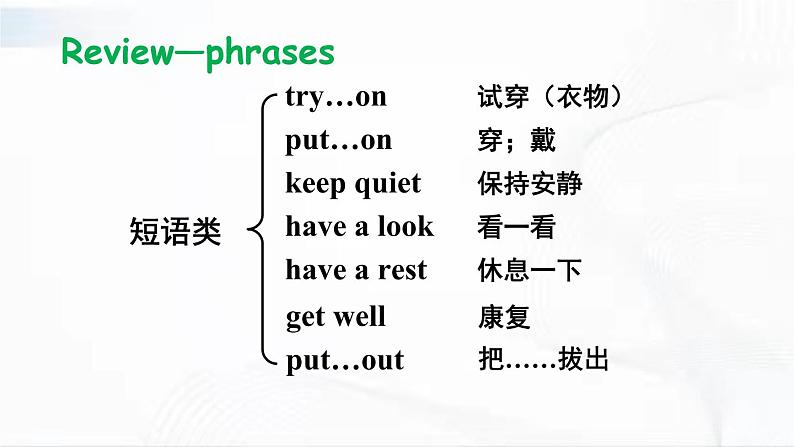 沪教版英语五年级下册 Revision 3 教学课件+音视频素材05