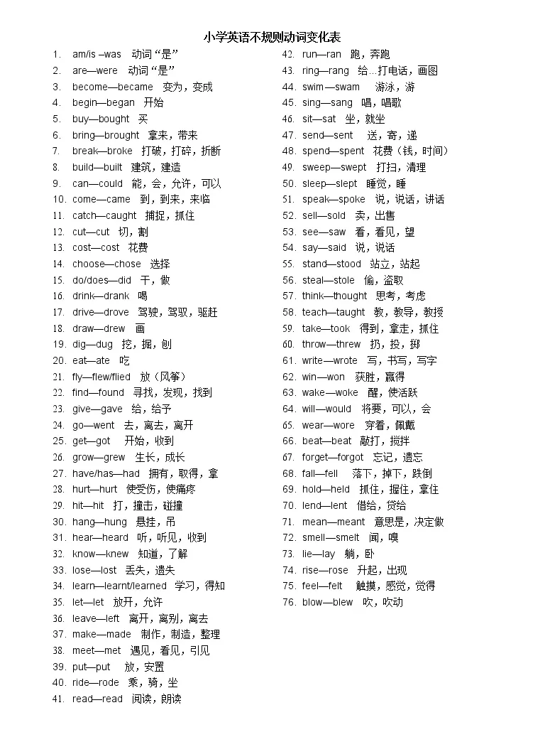 小学英语六年级动词过去式不规则变化表 教习网 课件下载 小学英语六年级动词过去式不规则变化表 教习网 课件下载