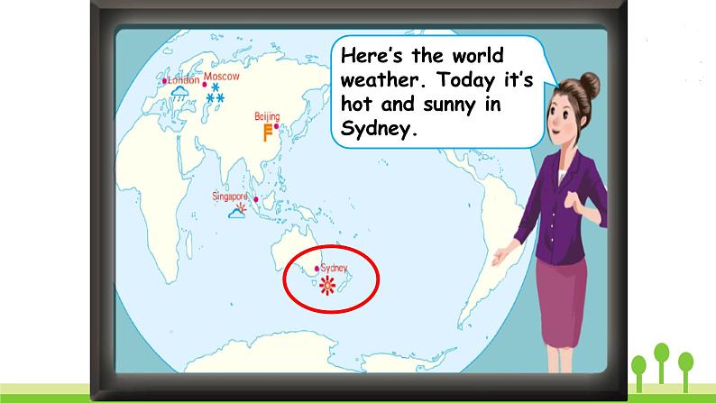 人教版英语四年级下册 Unit 3  Part B  第5课时 PPT课件+教案07