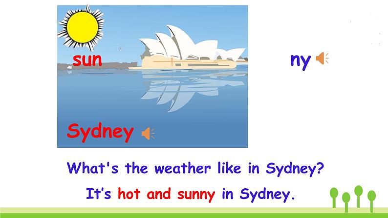 人教版英语四年级下册 Unit 3  Part B  第5课时 PPT课件+教案08