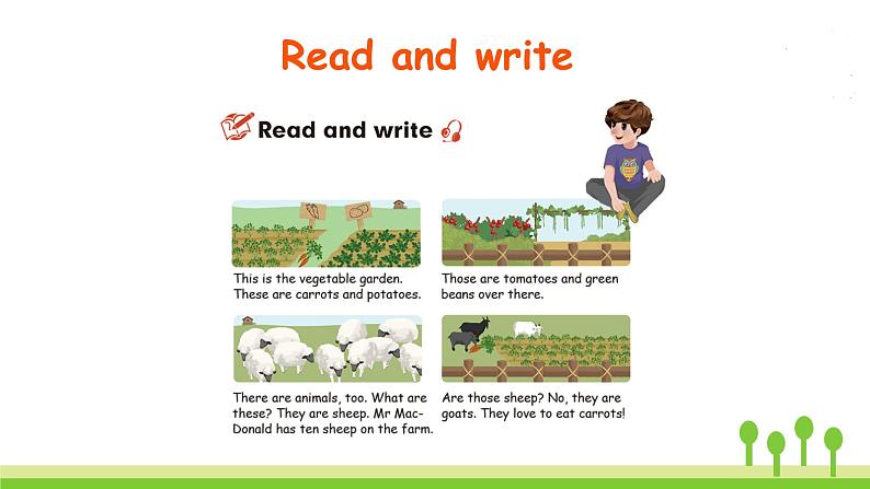 人教版英语四年级下册 Unit 4  Part B  第6课时 PPT课件+教案08