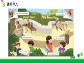 3年级下英语PEP Unit 2  Part A1 PPT课件