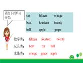 3年级下英语PEP Recycle 2 PPT课件