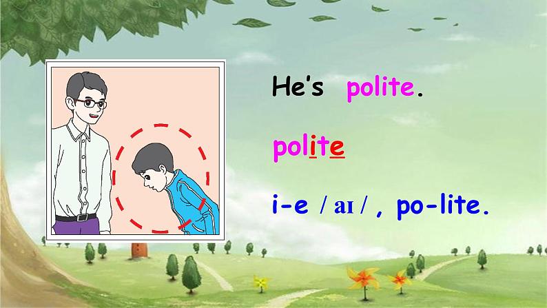 Unit 1 What 's he like Part B Let 's learn  listen match and say 课件（共22张PPT）第6页