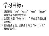 Unit 3 Look at me  A Let's learn & Let's do -2021-2022学年三年级英语上册 课件（共21张PPT）