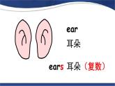 Unit 3 Look at me  A Let's learn & Let's do -2021-2022学年三年级英语上册 课件（共21张PPT）