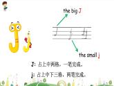 Unit4 We love animals PartA letters and sounds-2021-2022学年三年级英语上册 课件（共29张PPT）