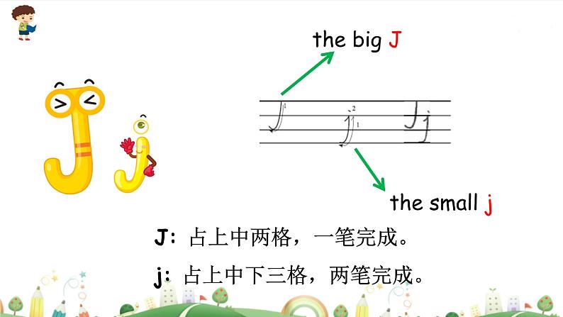 Unit4 We love animals PartA letters and sounds-2021-2022学年三年级英语上册 课件（共29张PPT）04