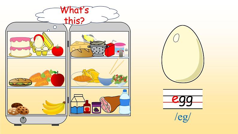 Unit 5  Let 's eat Part A Let’s learn & Let’s do-2021-2022学年三年级英语上册 课件（共30张PPT）第4页