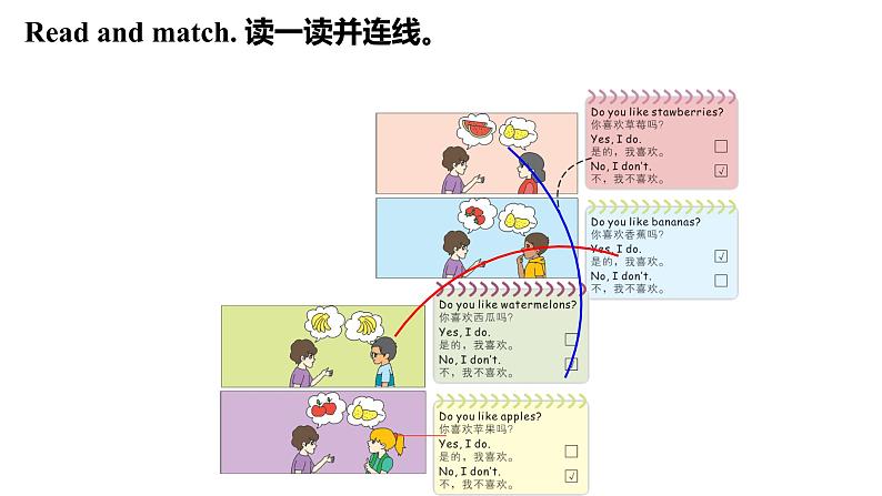 人教版三年级下册Unit 5 Part B 第三课时课件+教案+习题+音频+视频05