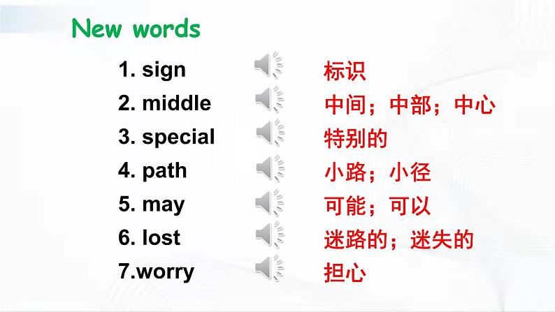 沪教版英语六年级下册 Unit 8 教学课件+教案+音视频素材02