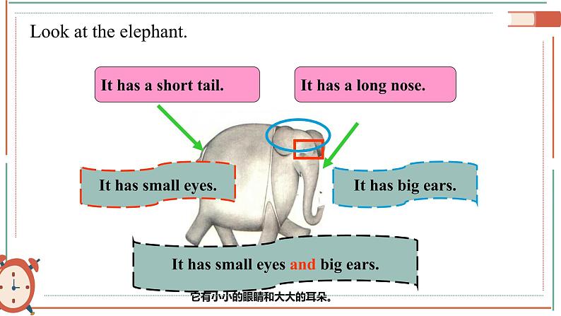 人教版三年级下册Unit 3 Part B 第二课时课件+教案+习题+音频+视频07