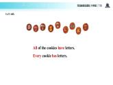 【教学课件】Unit 4 Lesson 22（冀教六下）