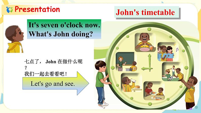 Unit2 What time is it PA Let 's learn 课件第5页