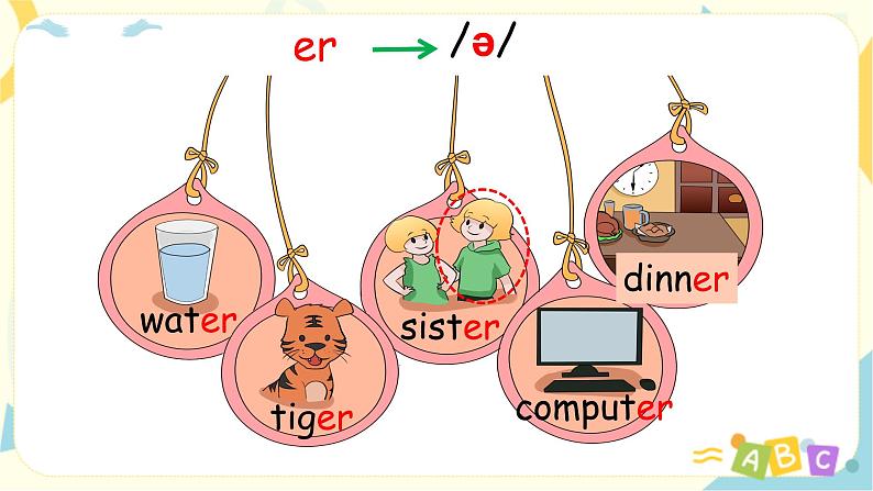Unit2 Let 's spell -教学课件第3页