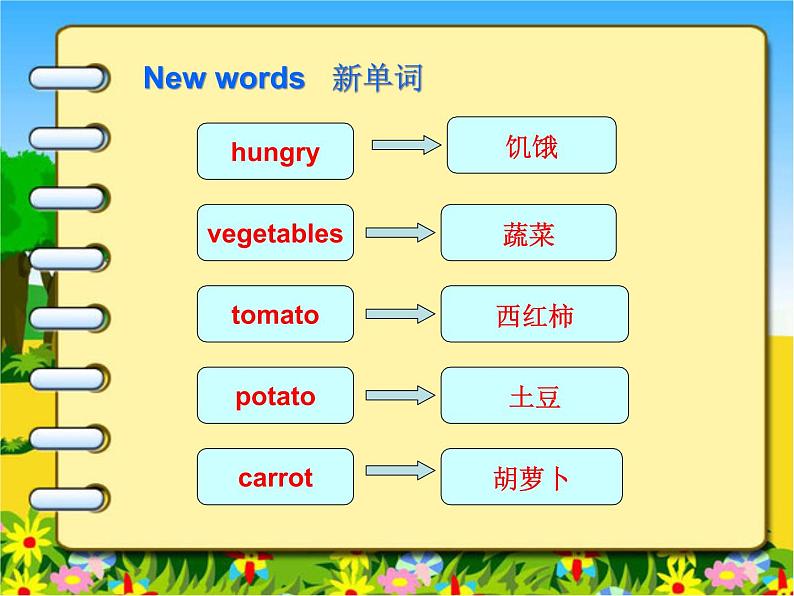 Lesson 4 Making Dinner课件304