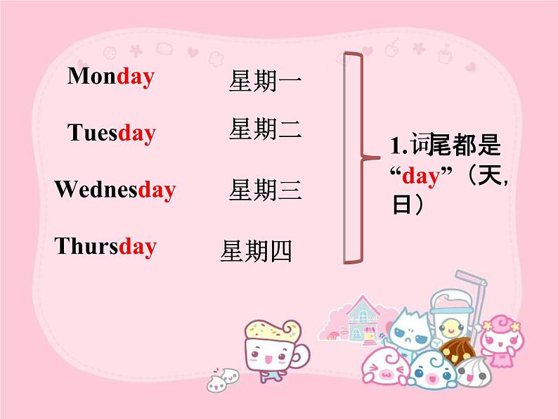 闽教英语四下Unit 1Days of the Week课件02