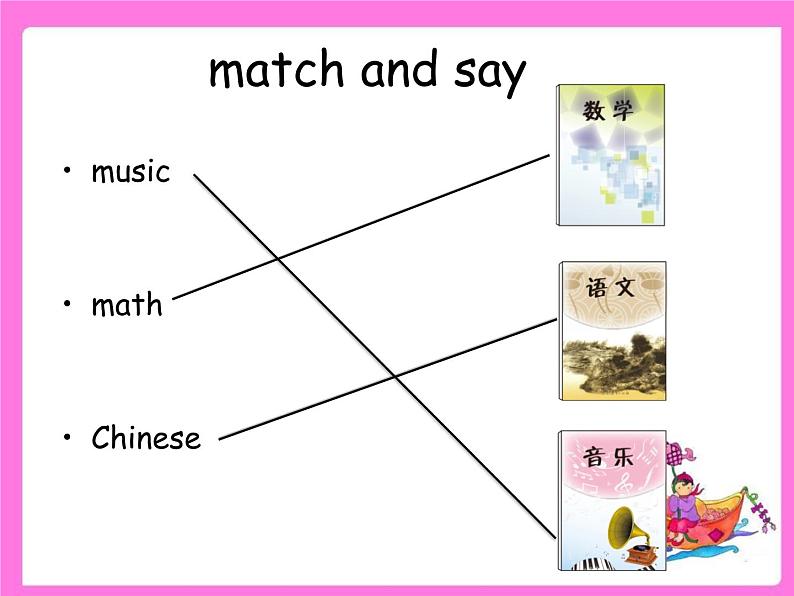 闽教英语四下Unit 3 School Subjects Day Part B 课件06