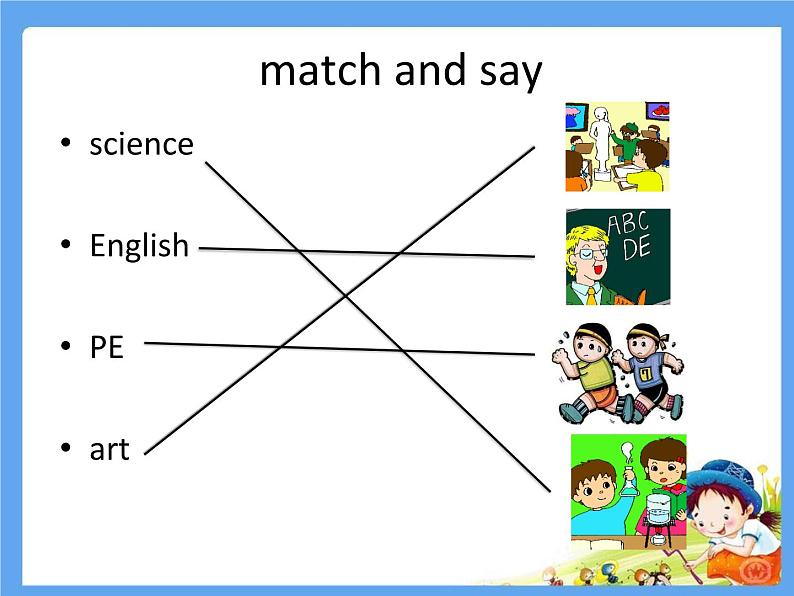 闽教英语四下Unit 3 School Subjects Day Part B 课件06