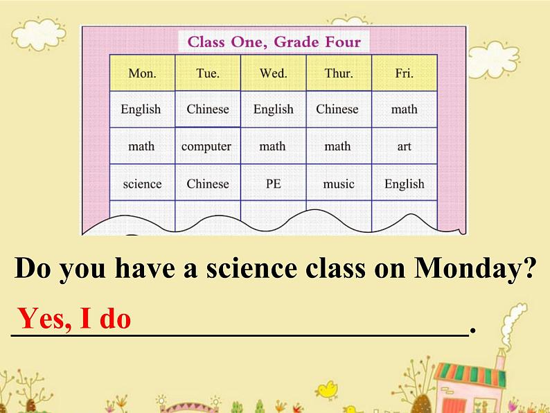 闽教英语四下Unit 3 School Subjects Part B 课件06