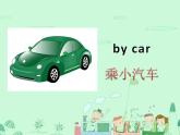 闽教英语四下Unit 4 Transportation Part A 课件