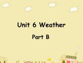 闽教英语四下Unit 6 Weather Part B 课件