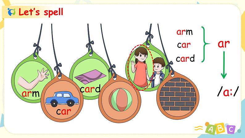 Unit3第三课时教学课件第6页