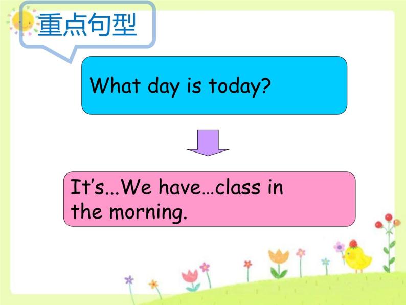 闽教四下Unit 3 Part A--What day is today句型操练课件PPT03