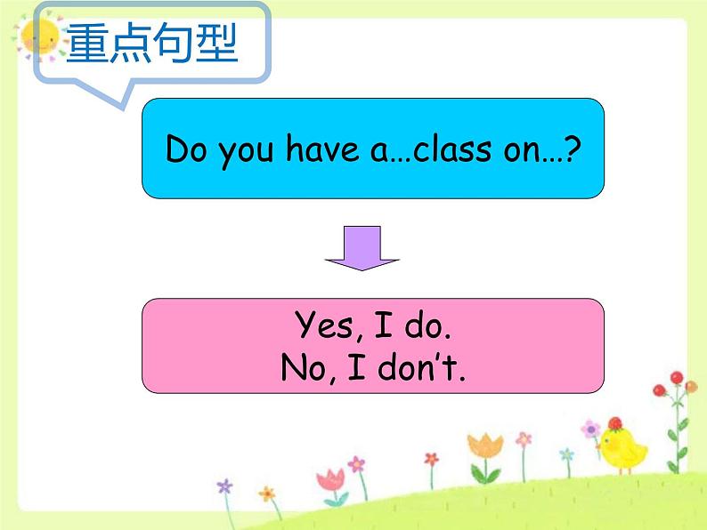 闽教四下Unit 3 Part B--Do you have a...class句型操练课件PPT02