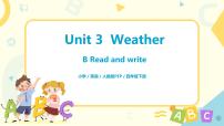 人教版 (PEP)四年级下册Unit 3 Weather Part B背景图ppt课件