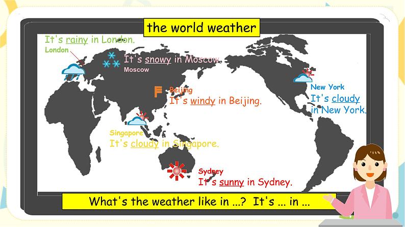 Unit3 Weather   第六课时   课件+教案+练习    人教版PEP四下英语04